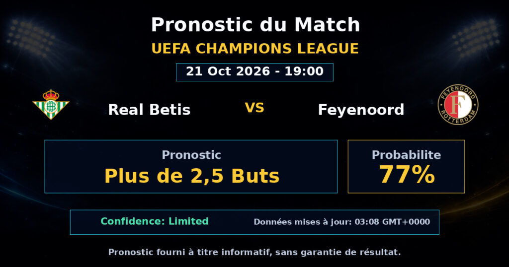 Real Betis vs Feyenoord Match Prediction - UEFA Champions League - Betting Analysis
