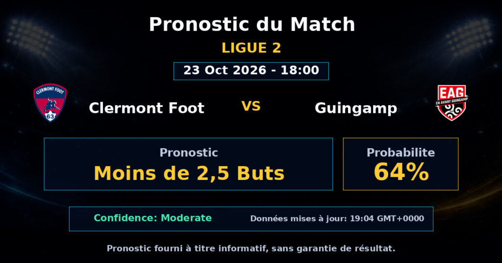 Clermont Foot vs Guingamp Match Prediction - Ligue 2 - Betting Analysis