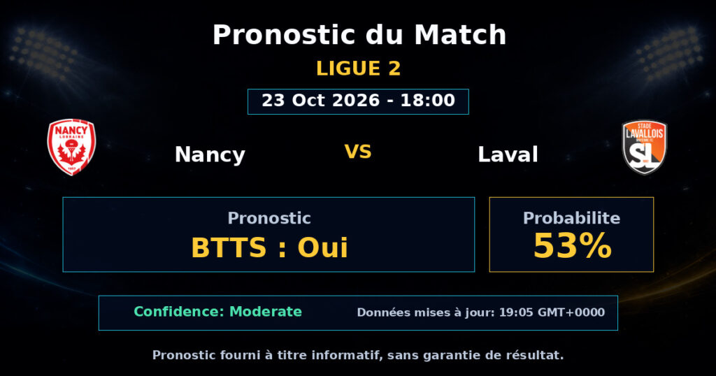 Nancy vs Laval Match Prediction - Ligue 2 - Betting Analysis