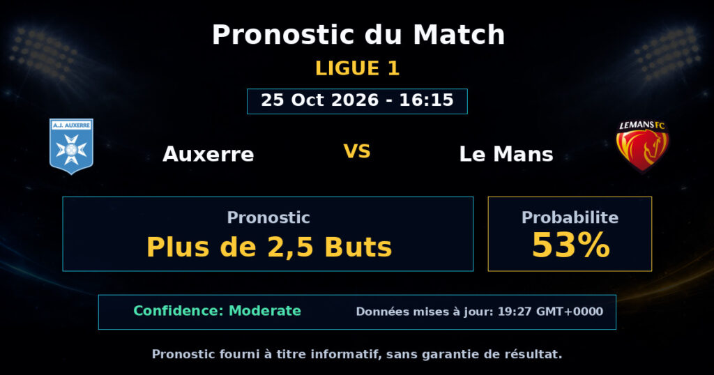 Auxerre vs Le Mans Match Prediction - Ligue 1 - Betting Analysis