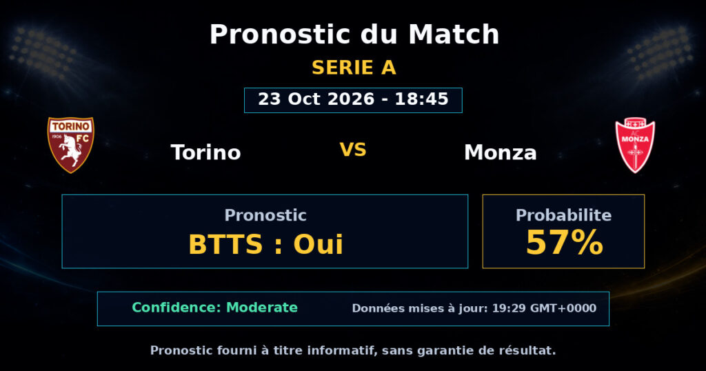 Torino vs Monza Match Prediction - Serie A - Betting Analysis