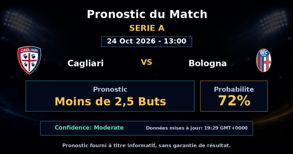 Cagliari vs Bologna Match Prediction - Serie A - Betting Analysis