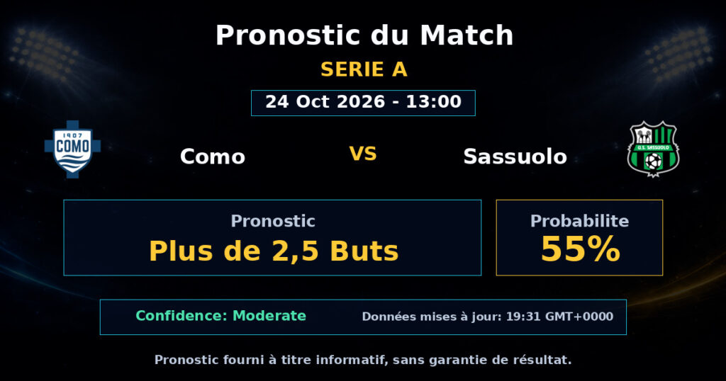 Como vs Sassuolo Match Prediction - Serie A - Betting Analysis