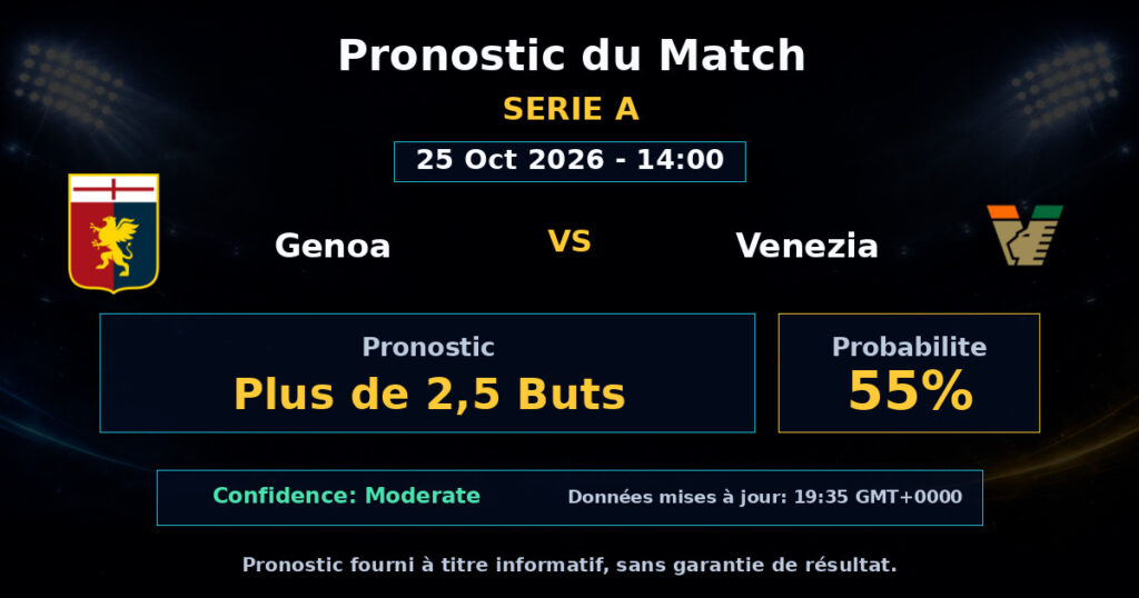 Genoa vs Venezia Match Prediction - Serie A - Betting Analysis
