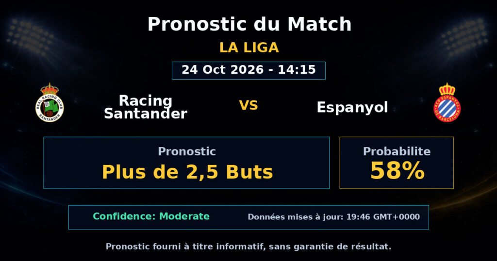 Racing Santander vs Espanyol Match Prediction - La Liga - Betting Analysis