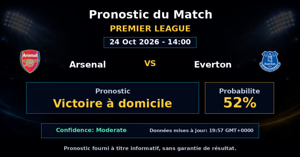 Arsenal vs Everton Match Prediction - Premier League - Betting Analysis