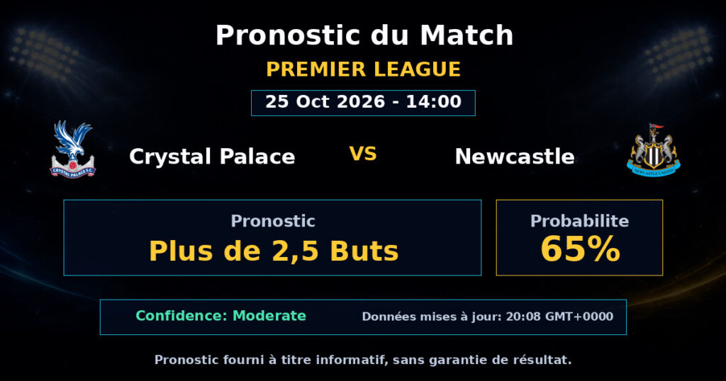 Crystal Palace vs Newcastle Match Prediction - Premier League - Betting Analysis