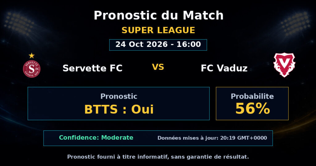Servette FC vs FC Vaduz Match Prediction - Super League - Betting Analysis
