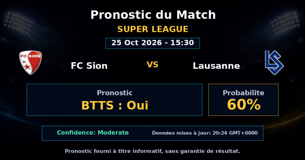 FC Sion vs Lausanne Match Prediction - Super League - Betting Analysis