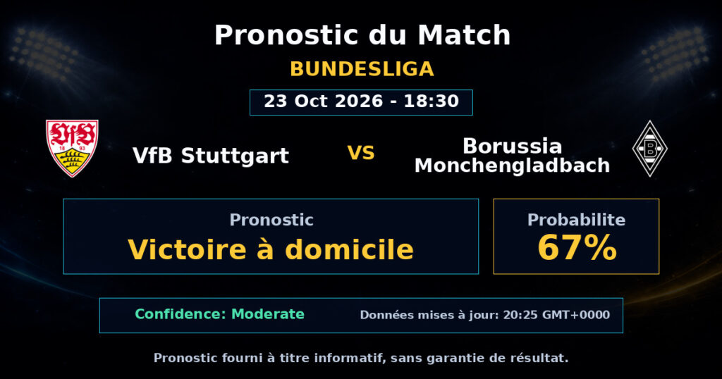 VfB Stuttgart vs Borussia Monchengladbach Match Prediction - Bundesliga - Betting Analysis