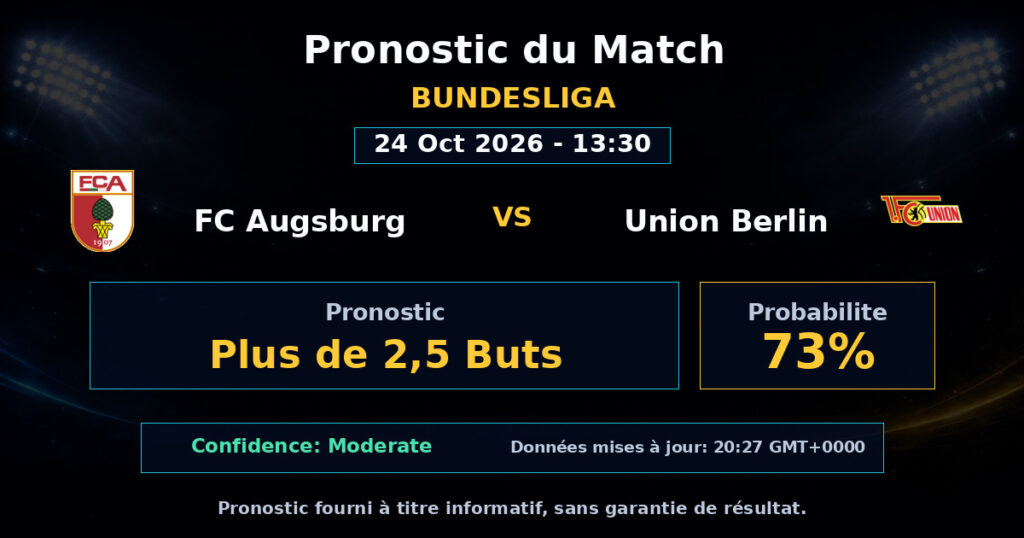 FC Augsburg vs Union Berlin Match Prediction - Bundesliga - Betting Analysis