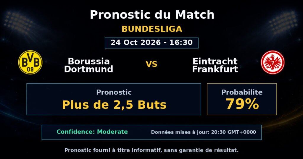 Borussia Dortmund vs Eintracht Frankfurt Match Prediction - Bundesliga - Betting Analysis