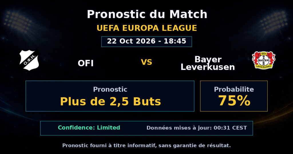 OFI vs Bayer Leverkusen Match Prediction - UEFA Europa League - Betting Analysis