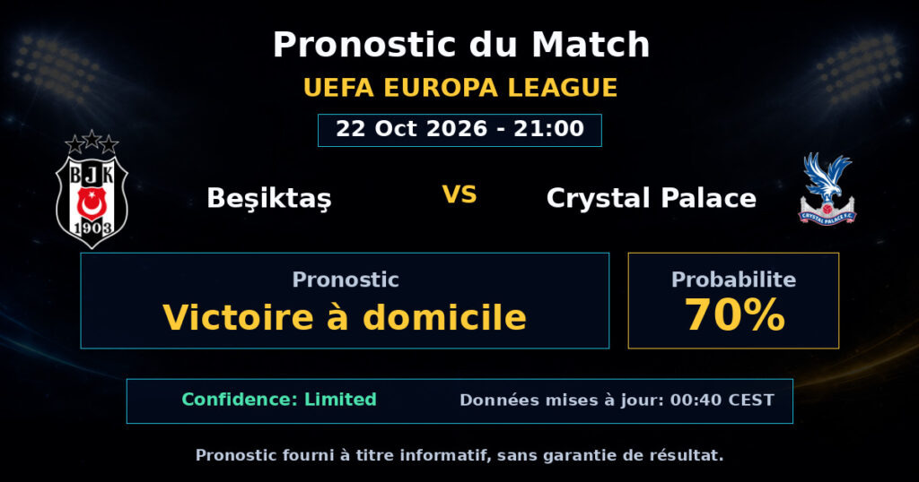 Beşiktaş vs Crystal Palace Match Prediction - UEFA Europa League - Betting Analysis