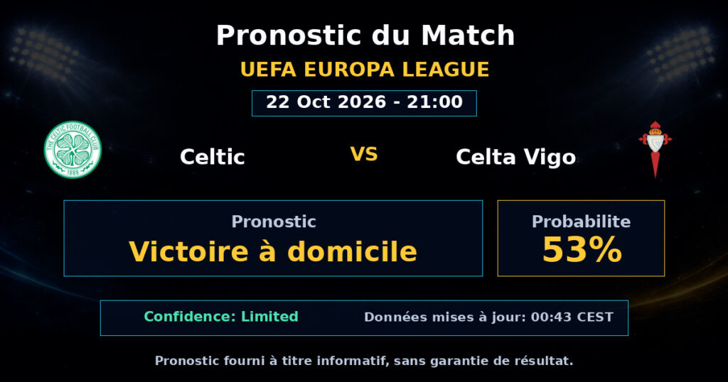 Celtic vs Celta Vigo Match Prediction - UEFA Europa League - Betting Analysis