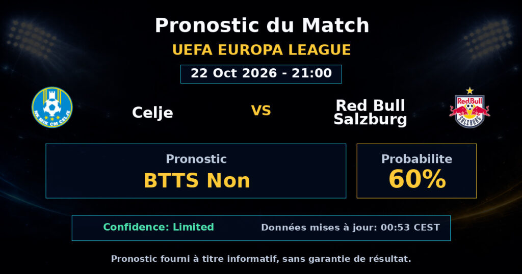 Celje vs Red Bull Salzburg Match Prediction - UEFA Europa League - Betting Analysis