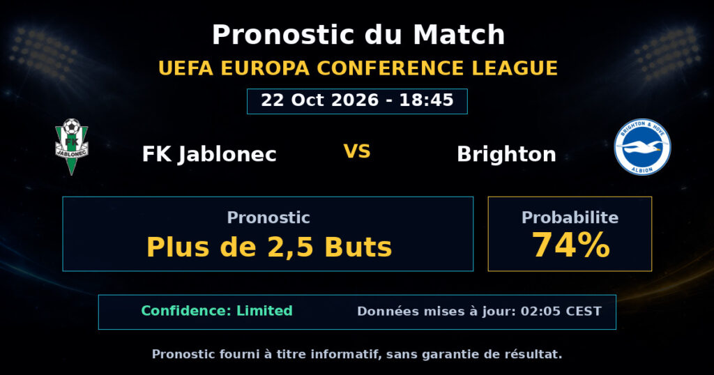 FK Jablonec vs Brighton Match Prediction - UEFA Europa Conference League - Betting Analysis